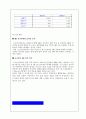 우리나라 자동차 산업의 경쟁력 분석과 수출 시장에서의 한국자동차의 위치 37페이지