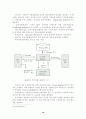 우리나라의 전자상거래의 활성화로 인한 전자결제방식의 연구 19페이지