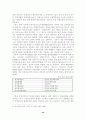 우리나라의 전자상거래의 활성화로 인한 전자결제방식의 연구 44페이지