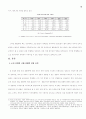 한국 조선산업의 경쟁력 분석 3페이지