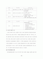문화정책의 일환으로서의 우리나라 출판정책에 관하여 14페이지