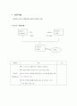 사업계획서-홈네트워크 사업계획서 6페이지