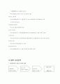 사업계획서-홈네트워크 사업계획서 13페이지