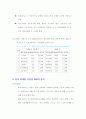 국내 핸드폰(휴대폰) 시장 잠재력과 경쟁력 분석과 해외시장에서의 마케팅 전략 15페이지