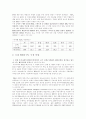 POST PC의 특징 분석과 국내 및 세계 시장에서의 경쟁력 및 S.W.O.T. 분석 10페이지