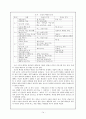 동화의 구조요소(언술적, 허구적상상, 정서적요소)와 의미작용에 관한 분석 14페이지