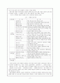 동화의 구조요소(언술적, 허구적상상, 정서적요소)와 의미작용에 관한 분석 17페이지