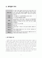 뮤지컬의 역사 13페이지