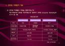 디지털경제 하의e-Biz 전략 6페이지
