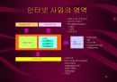 디지털경제 하의e-Biz 전략 18페이지