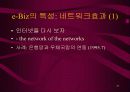 디지털경제 하의e-Biz 전략 27페이지
