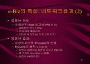 디지털경제 하의e-Biz 전략 28페이지