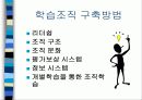 학습조직과 설계 및 분석  지식경영 비교-애버랜드 사례 중심으로 5페이지