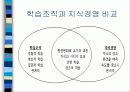 학습조직과 설계 및 분석  지식경영 비교-애버랜드 사례 중심으로 6페이지