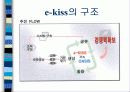 학습조직과 설계 및 분석  지식경영 비교-애버랜드 사례 중심으로 15페이지