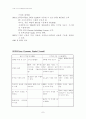 디지털오디오 포맷 7페이지