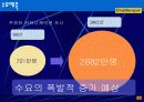 울티마 온라인에 대응하기 위한  리니지의 시장방어 전략 16페이지