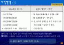 울티마 온라인에 대응하기 위한  리니지의 시장방어 전략 21페이지