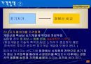 울티마 온라인에 대응하기 위한  리니지의 시장방어 전략 22페이지