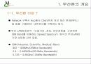OFDM  무선랜(Wireless LAN) 제안서OFDM  무선랜(Wireless LAN) 제안서 3페이지