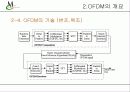 OFDM  무선랜(Wireless LAN) 제안서OFDM  무선랜(Wireless LAN) 제안서 11페이지