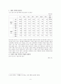 학교 교육의 성차별 실태 분석 9페이지