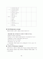 마케팅이란 무엇인가?마케팅에 관한 모든분석자료 81페이지