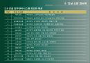 정보기술과 건설관리(PMIS/CIC/CALS를 중심으로) 7페이지