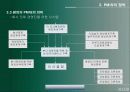 정보기술과 건설관리(PMIS/CIC/CALS를 중심으로) 10페이지