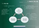 정보기술과 건설관리(PMIS/CIC/CALS를 중심으로) 18페이지