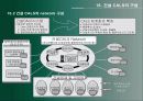 정보기술과 건설관리(PMIS/CIC/CALS를 중심으로) 31페이지