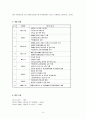 장애인고용촉진 및 직업재활법에 관한 고찰 6페이지
