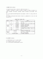 장애인고용촉진 및 직업재활법에 관한 고찰 9페이지