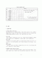 장애인고용촉진 및 직업재활법에 관한 고찰 10페이지