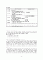 장애인고용촉진 및 직업재활법에 관한 고찰 15페이지