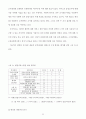 행정서비스 헌장제도에 대한 이해와 바람직한 정책방향 33페이지