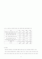행정서비스 헌장제도에 대한 이해와 바람직한 정책방향 43페이지