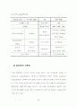 우리나라 IMT-2000에 과한 고찰과 나아가야 할 방향 14페이지