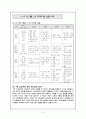 가치명료화 접근법에 관한 이론 및 실제 적용 9페이지