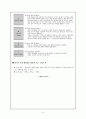 미술과 교수학습방법 4페이지