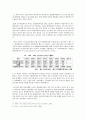 외국인 노동인력 문제의 분석과 고용허가제 도입에 관하여 11페이지