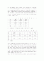 한국 민주주의에 대하여-정책결정, 경제, 제도 등에 대하여 90페이지