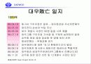 한국의 CEO 탐구-대우그룹의 흥망과 CEO 김우중 - 17페이지