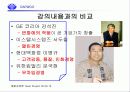 한국의 CEO 탐구-대우그룹의 흥망과 CEO 김우중 - 20페이지