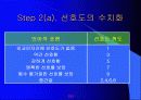 적지분석 기법--지표수-지하수 연계이용을 위한 적지선정 10페이지