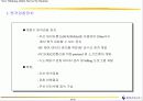 사업계획서 -한맥전자. 18페이지