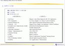 사업계획서 -한맥전자. 19페이지