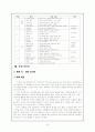 민요 ( 뜻, 성격, 유래, 배경, 특징, 종류 ) 16페이지