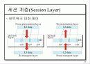 OSI 모델계층 27페이지
