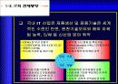IT산업의발전과 미래 6페이지